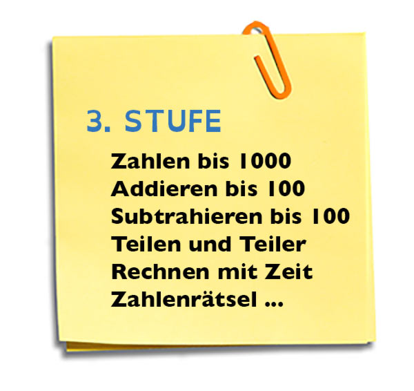 3. Klasse - Zahlen bis 1000, Addieren bis 100, subtrahieren bis 100, Teilen und Teiler, Rechnen mit Zeit, Zahlenrätsel